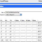 ProofPass User Defined Reference Values